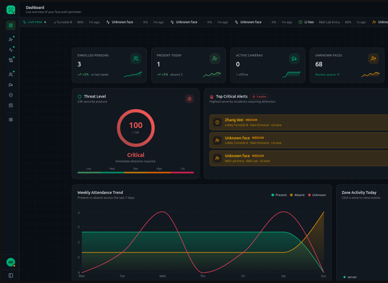 Aura attendance system screenshot